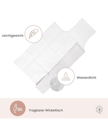 Mimuselina 2 Pack: Portable Baby Changing Pad & Diaper Bag - Foldable Water-Repellent Travel-Friendly - Ideal for On-the-Go Parents - Buy Online on SooperMarket.com