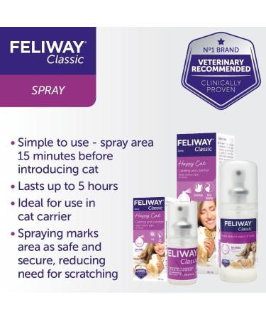 Feliway Classic 20 ml Spray with Classic 30 Day Starter Kit - Diffuser and Refill 48 ml - Buy Online on SooperMarket.com