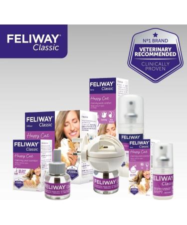 Feliway Classic 20 ml Spray with Classic 30 Day Starter Kit - Diffuser and Refill 48 ml - Buy Online on SooperMarket.com
