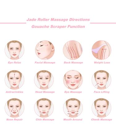 BAYDE Rose Quartz Roller & Gouache Face Eye Mask Set - 6-in-1 Natural Crystal Facial Care Tool for Face Lifting & Anti-Wrinkle - Buy Online on SooperMarket.com