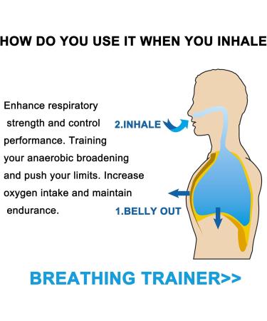 Oxyfit Breathing Lung Trainer - Oxygen Flow Breathing Trainer Lung Exerciser Device Improve Lung Capacity Handheld Lung Expansion Training Tool for Respiratory Therapy (Black) - Buy Online on SooperMarket.com