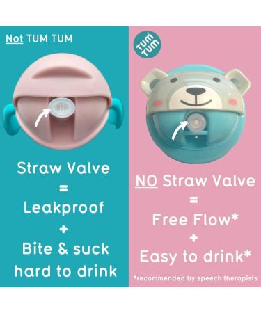 TUM TUM Tippy Up Free Flow Sippy Cup - 200ml BPA Free (Pete Polar Bear) | Toddlers Sippy Cup - Buy Online on SooperMarket.com