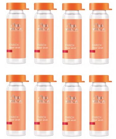 WELLA Professionals Enrich Repair Serum 1 pack (1 x 80 ml)