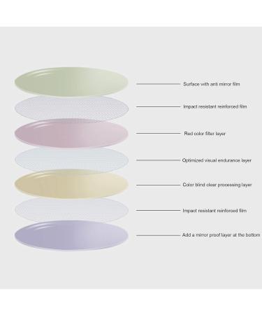 Red Green Color Blind Glasses - Lightweight Golden Frame for Color Weakness Correction | Durable for Men & Women | Indoor & Outdoor Use - Buy Online on SooperMarket.com