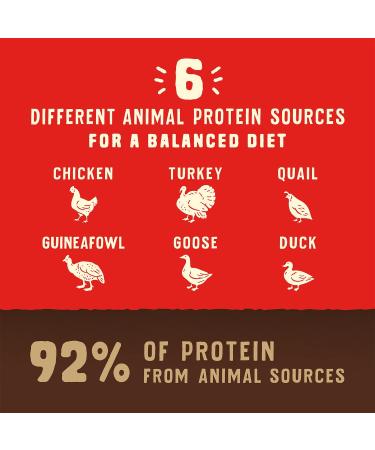 Stella & Chewy's Wild Red Dry Dog Food for Puppies 3.5lb - Grain & Legume Free Kibble - Buy Online on SooperMarket.com
