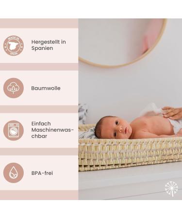 Mimuselina 2 Pack: Portable Water-Repellent Baby Changing Pad & Diaper Bag - Foldable Diaper Pad with Diaper Pocket for On-the-Go - Dirt-Repellent Botanic Design - Buy Online on SooperMarket.com