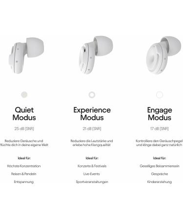 Loop Switch Noise-Reducing Earplugs - 3 Modes | Reusable White | Perfect for Travel Concerts Sport & Noise Sensitivity - Buy Online on SooperMarket.com
