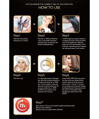 Buy Brazilian Keratin Treatment (Vanilla) - Smooth Shine & Repair Hair | International Shipping Available - Buy Online on SooperMarket.com