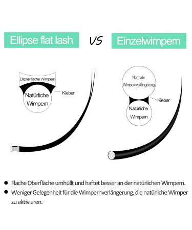 Flat Lashes 0.15 & 0.20 | C CC D DD Curl Eyelash Extensions | Matt Black 8-15mm Mix | 1-Pack BM-C-0.20-9mm - Buy Online on SooperMarket.com