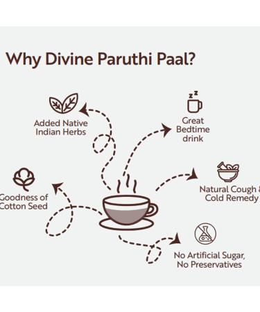 The Divine Foods Paruthi Paal - Cotton Seed Latte Mix 500g - Natural Antioxidant & Cholesterol Detox Drink - Buy Online on SooperMarket.com