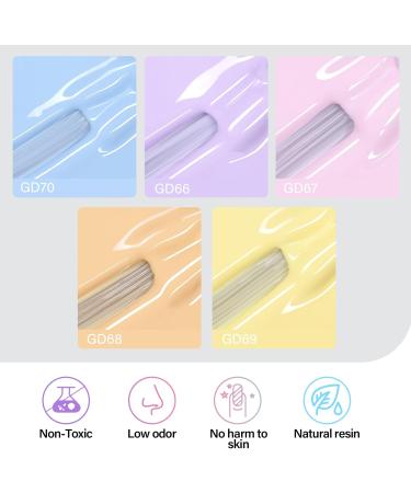 AILLSA Pastel Blue Gel Nail Polish Set Baby Yellow Lavender Purple Macaron Gel Polish with Base and Top Coat Long Lasting All Season Color Soak Off U V L ED Manicure Art Salon DIY at Home 7Pcs 8ML Blue Macaron - Buy Online on SooperMarket.com