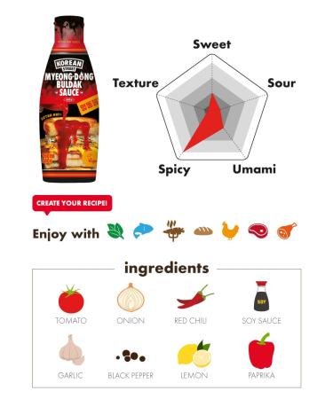 Korean Street Sauce - Buldak Extremely Spicy | Authentic Flavor | International Shipping - Buy Online on SooperMarket.com
