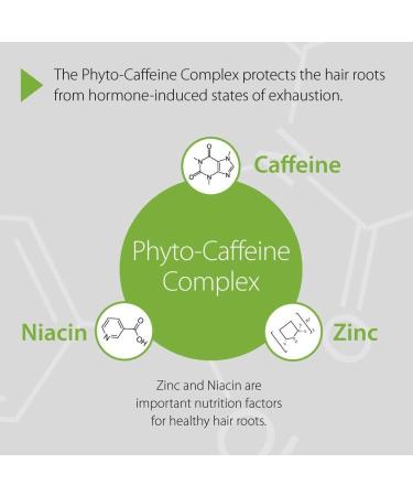 Plantur 39 Caffeine Shampoo 500ml with Dispenser | Prevents Hair Loss | Set with Hair Tonic | Supports Hair Growth | Fine Brittle Hair - Buy Online on SooperMarket.com