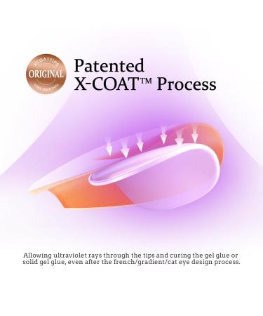 XS Short Square Gel Nail Tips - Pre Colored Milky White Soft Gel Nail Tips | Natural Press-On Nails | XCOATTIPS Pre Applied Primer - Buy Online on SooperMarket.com