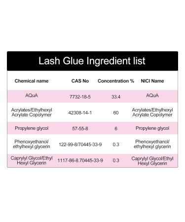 Lash Sealant for Eyelash Extensions | Long-Lasting Overnight Sealer | 5ml Clear Lash Coat for Cluster Lashes - Buy Online on SooperMarket.com