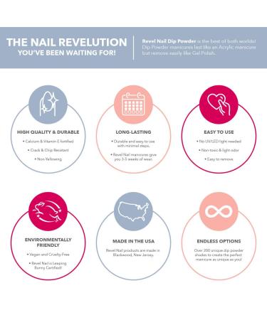 Revel Nail Dip Powder All-Nighter Shade - 0.5oz | Premium Color Dipping Powder for Nails | French Manicure DIY Kit - Buy Online on SooperMarket.com