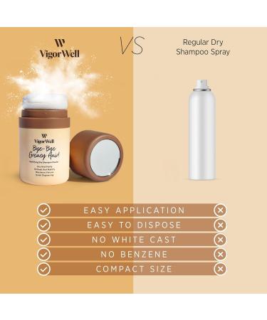 Natural Dry Shampoo Powder for Dark Hair | Travel Size Non-Aerosol Dry Shampoo for Women (12g/0.42 Oz - Buy Online on SooperMarket.com