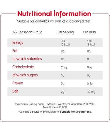 Canderel Sugarly Crunchy Sweetner Sugar Substitute | Feels and Looks like Sugar | Zero-Calorie | Sweetener Powder | 270g | Included Jaspem Meal Planner - Buy Online on SooperMarket.com
