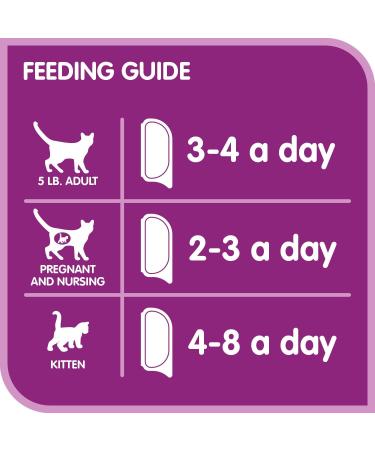 WHISKAS Perfect Portions Wet Cat Food Pat - Salmon - 75g (24 Pack) Pat Salmon 75 g (Pack of 24) - Buy Online on SooperMarket.com