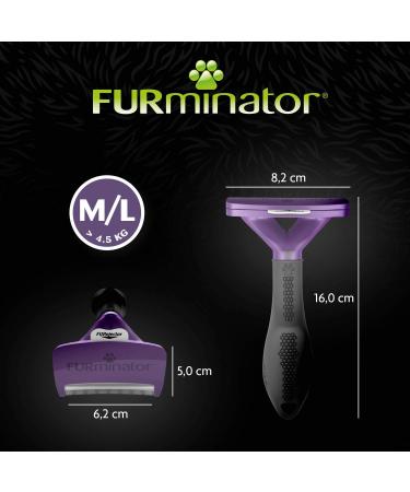 Furminator Deshedding Tool for Medium & Large Short-Haired Cats - Enhanced Cat Brush for Undercoat Removal 2.0 - Buy Online on SooperMarket.com