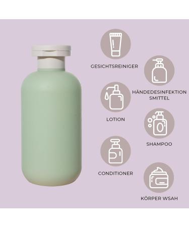 3-Pack 200ml Leak-Proof Squeeze Bottles with Flip Cap - Refillable Travel Containers for Creams Lotions & Shampoo - Buy Online on SooperMarket.com
