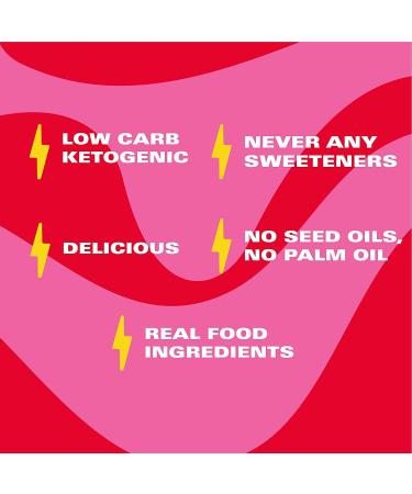 Fatt Ketogenic Raspberry Ripple Muffin - 10 x 40g Muffins - 2.7 g carbs - 100% Natural Low Carb Keto Snack with Super Fats - No added sweeteners - Low Carb Keto Snack with High Nutrition - Aka Fattbar Raspberry Ripple 10 Pack - Buy Online on SooperMarket.com