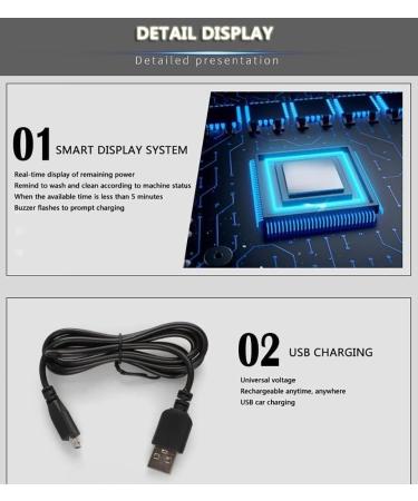 Buy GeRRiT Electric Razor for Men - Digital Display Waterproof USB Charging Shaver for Whole Body Grooming - Buy Online on SooperMarket.com