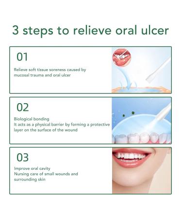 Mundspray - Ultimate Oral Ulcer Relief Bad Breath Reduction Dry Mouth Treatment & Gum Protection | Shop Now! - Buy Online on SooperMarket.com