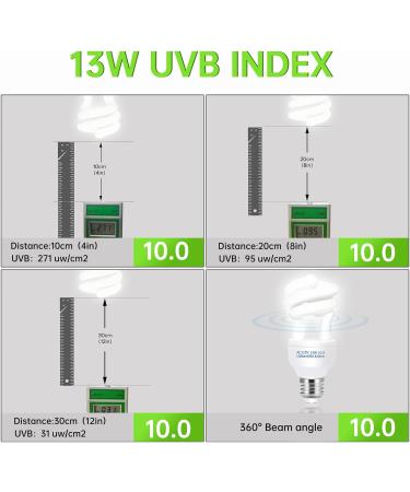 Caldarax 10.0 UVA UVB Bulb - 13W Compact Light for Desert Reptiles | E27 Tortoise Reptile Light for Lizard, Turtle, Snake, Chameleon, Bearded Dragon - Buy Online on SooperMarket.com
