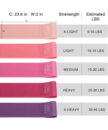 Wllhyf Resistance Tapes - 5 Levels of Elastic Exercise Bands for Muscle Building Yoga Home Fitness Pilates Strength Training & Physiotherapy for Men & Women - Buy Online on SooperMarket.com