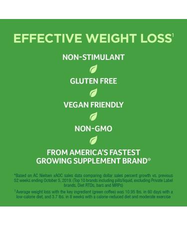 Purely Inspired Adaptogen + Lean - 60 Capsules for Weight Management & Stress Relief - Buy Online on SooperMarket.com