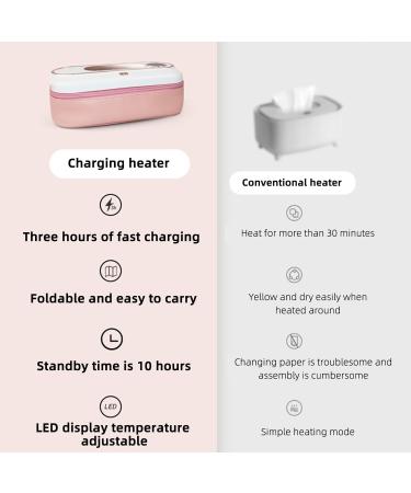 Premium Baby Wipe Warmer - Keeps Wipes Warm for Home & Travel | Cloth Wipes Warmer for Infants - Buy Online on SooperMarket.com