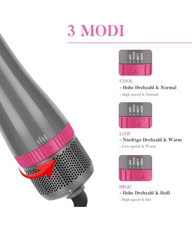 PARWIN PRO BEAUTY 4 in 1 Hair Dryer Brush Set with Ionic Care Technology - Hot Air Styler for Hair Styling - 1000 Watts - Gray - Buy Online on SooperMarket.com
