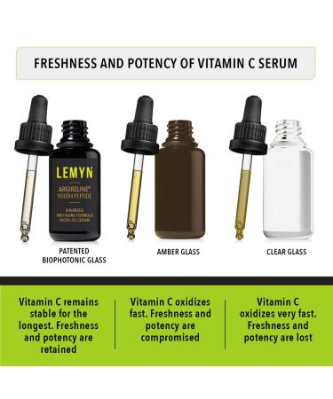 Argireline Youth Peptide Face Oil Serum - Anti-Aging Hydrating & Firming | Freshly Made Skincare - 30ml (1 Fl Oz) for International Shipping - Buy Online on SooperMarket.com