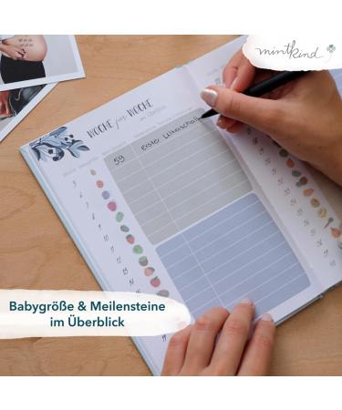 Buy Mintkind Pregnancy Diary My Pregnancy A5 - Floral Blue Hardcover | Perfect Gift for Expectant Mothers | Pregnancy Photo & Baby Album - Buy Online on SooperMarket.com