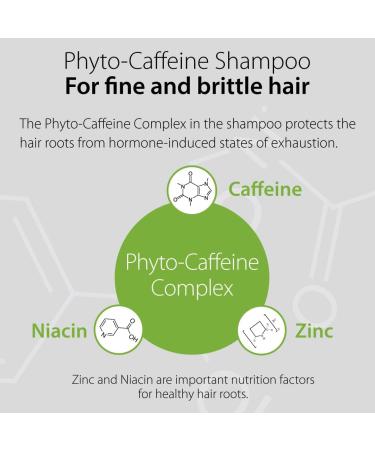 Plantur 39 Caffeine Shampoo and Hair Capsules Set - Prevents Hair Loss, Supports Growth & Thickening - Buy Online on SooperMarket.com