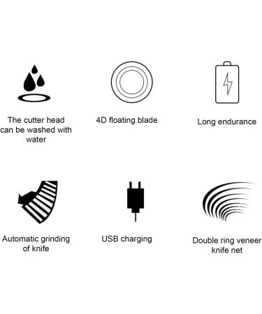 Premium 4D Electric Razor for Men | Waterproof USB Charging Shaver | Long-Lasting Compact Face Shaver - Buy Online on SooperMarket.com