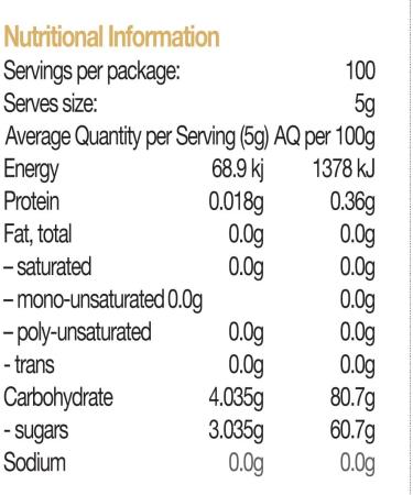 Miele Di Manuka 900 Mgo 500g - Buy Online on SooperMarket.com