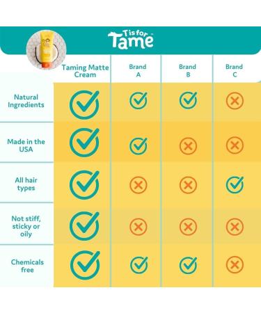T is for Tame - All-Natural Alcohol-Free Hair Styling Cream & Mist for Kids & Toddlers | 2024 Launch | Cream-Mist Bundle - International Shipping Available - Buy Online on SooperMarket.com
