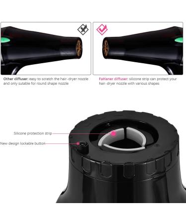 Universal Hair Diffuser - Professional Salon Tool for Curly & Wavy Hair - Fits 1.4 to 2.6 inch Dryers - Buy Online on SooperMarket.com