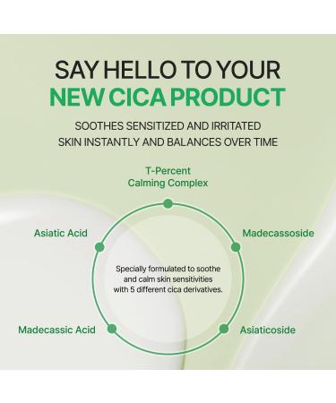 Torriden BALANCEFUL Cica Lotion - Hydrating Facial Moisturizer for Oily Combo & Sensitive Skin | Soothes & Calms with Centella Asiatica Extracts - Buy Online on SooperMarket.com