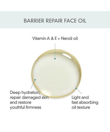 Rovectin Skin Essentials Barrier Repair Face Oil 1.1 fl oz - Nourishing Hydration & Skin Repair - Buy Online on SooperMarket.com