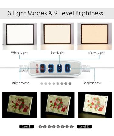 Upgraded A2 Light Pad | 3-Color Settings | Stepless Brightness Adjustment | Large Tracing Board 25x18 INCH with Clips - Buy Online on SooperMarket.com
