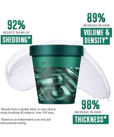 Haripure Regrowth Centella Purifying Scalp Scrub Nourishing Sea Salt Hair Exfoliator (2 PCs) for Balanced Smooth Hair International Shipping Available - Buy Online on SooperMarket.com