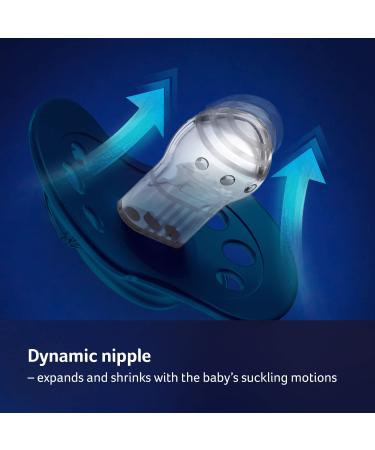 LOVI Dynamic Pacifier 18 Months+ | BPA-Free Silicone 2 Pack - Stardust Collection Blue - International Shipping Available - Buy Online on SooperMarket.com