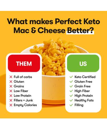 Perfect Keto Macaroni and Cheese 6 Pack - Gluten-Free & Grain-Free Low Carb Pasta for Keto Diet - Buy Online on SooperMarket.com