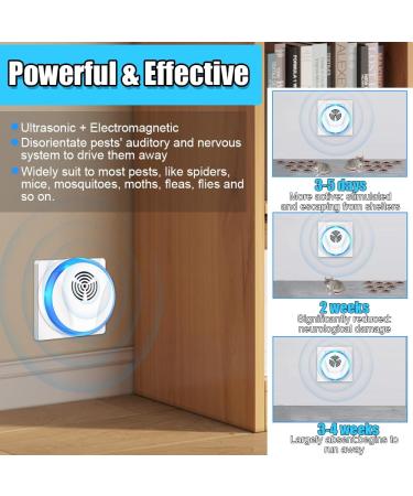 Yangun Ultrasound Pest Control - 4 Pack Electronic Insect Repellers for Mosquitoes Mice & Spiders | Safe Indoor Protection - Buy Online on SooperMarket.com