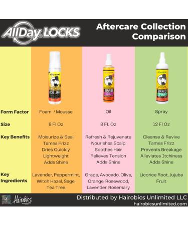 AllDay Locks Braid Foam (8 oz) & Braid Spray (12 oz) Bundle | Frizz Control Lightweight Easy to Apply | Sets & Revives Braids Locks Twists Cornrows - Buy Online on SooperMarket.com