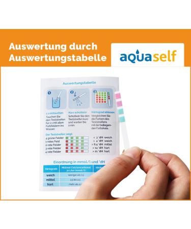 Water Hardness Test Strips - 7 Pack Measure Soft to Hard Water Made in Germany - Accurate DH Testing for International Shipping - Buy Online on SooperMarket.com