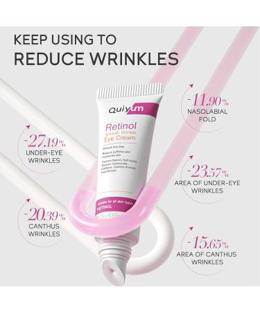 Shop Retinol Serum Skincare Set | Anti-Aging Face Care Kit for Women | Hydrating Moisturizer Eye Cream & Mask | International Shipping Available - Buy Online on SooperMarket.com